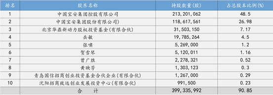 手机屏幕截图
描述已自动生成