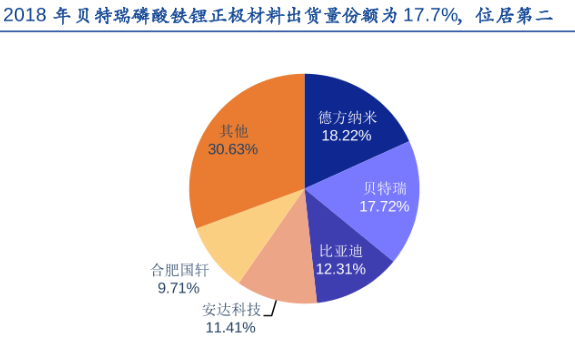 手机屏幕截图
描述已自动生成