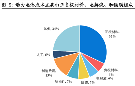 手机屏幕截图
描述已自动生成