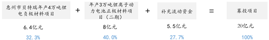 手机屏幕截图
描述已自动生成