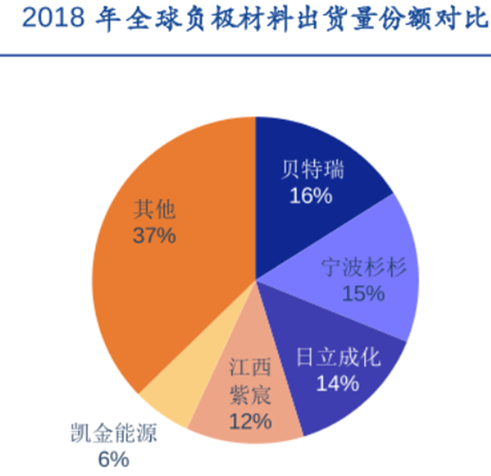 图片包含 游戏机, 截图
描述已自动生成