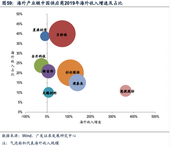 手机屏幕截图
描述已自动生成